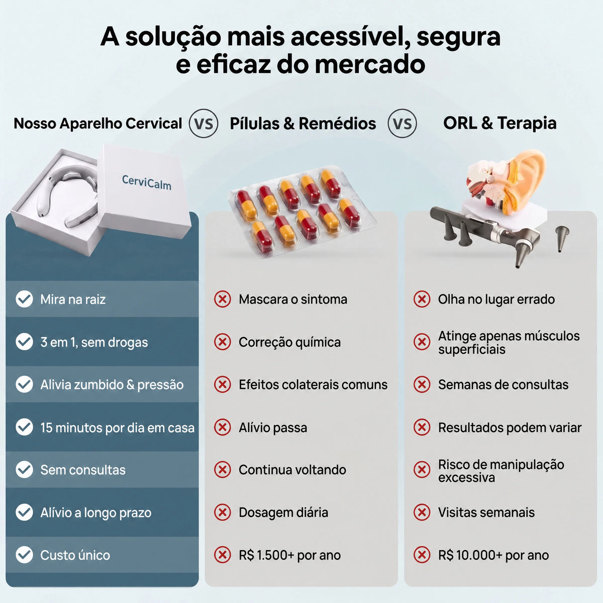 CervicalMax 3 em 1